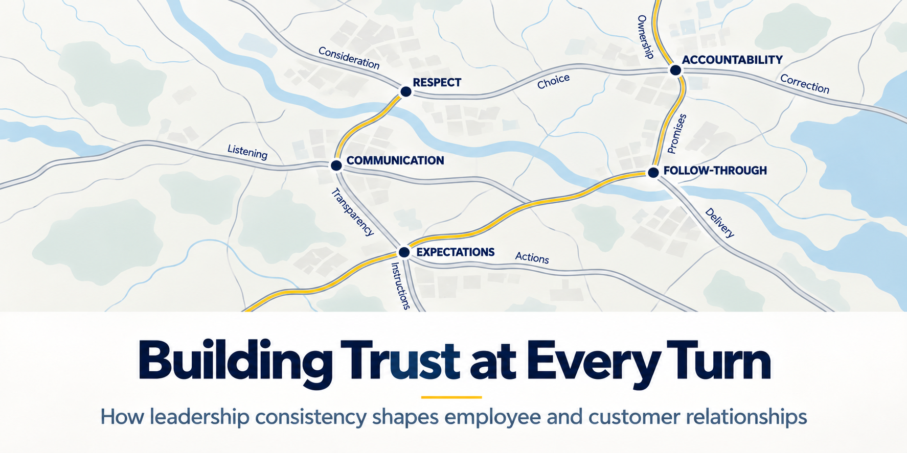 Building Trust at Every Turn